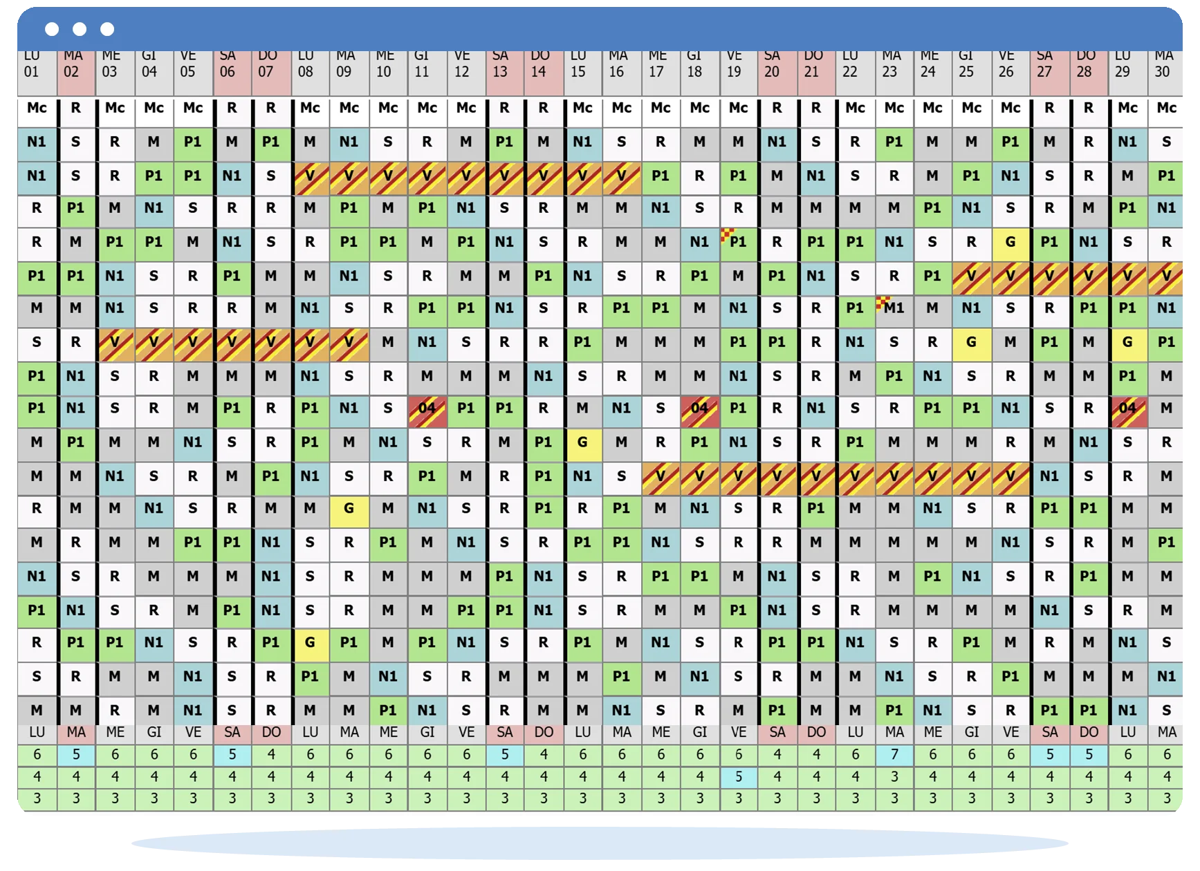 Monthly ward roster board in ALISEO ES, with color-coded shifts and verified staffing coverage