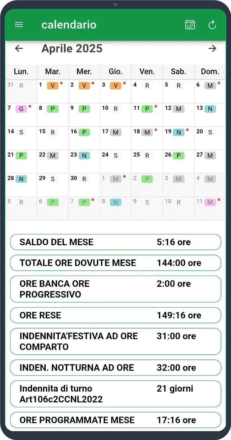 Calendario turni mensile nell'app SmartEmployee con i totalizzatori: saldo del mese, banca ore, indennità festive e notturne